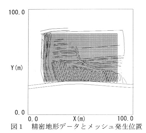 図1.精密地形データとメッシュ発生位置