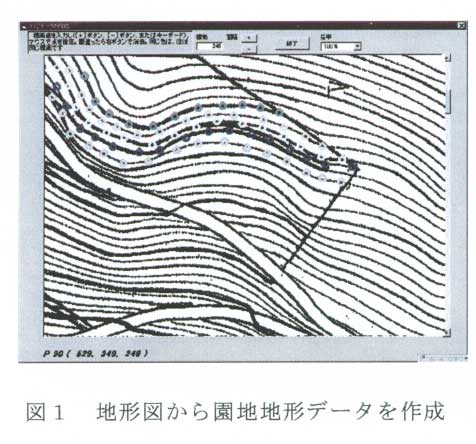 図1.地形図から園地地形データを作成