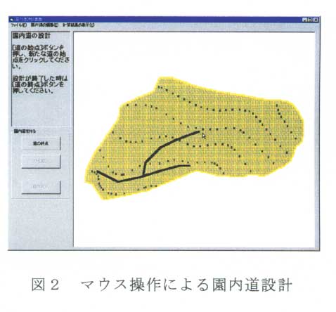 図2.マウス操作による園内道設計