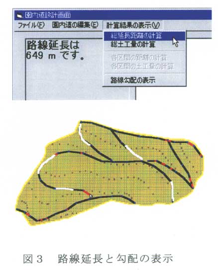 図3.路線延長と勾配の表示
