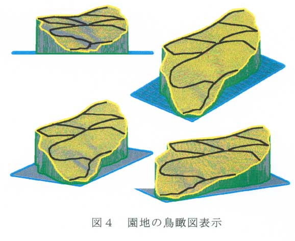 図4.園地の鳥瞰図表示