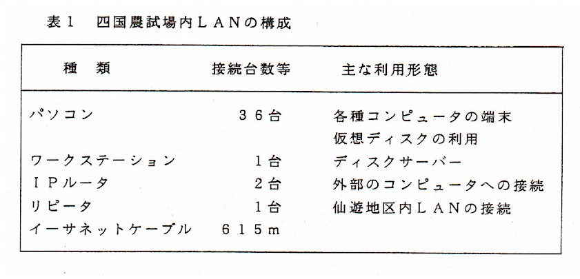 表1 四国農試場内LANの構成