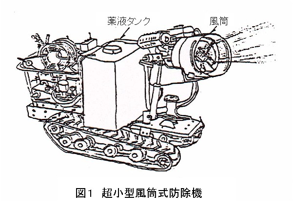 図1.超小型風筒式防除機