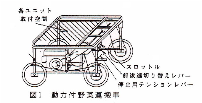 図1.動力付野菜運搬車