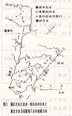 図1.測定された出水・河川水の分布と推定される浅層地下水流動方向