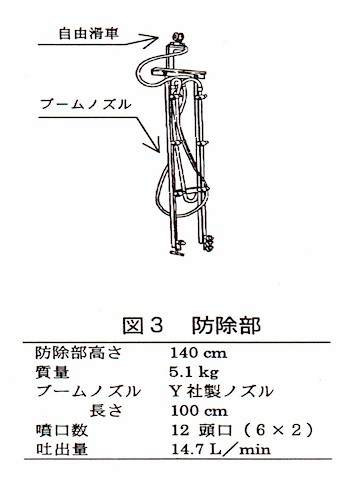 図3 防除部