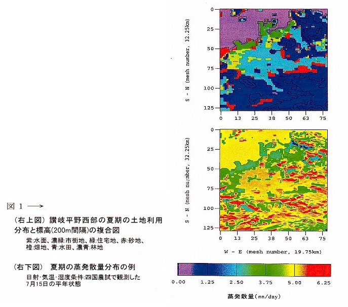図1 右上 讃岐平野西部の夏期の土地利用分布 右下夏期の蒸発散量分布の例