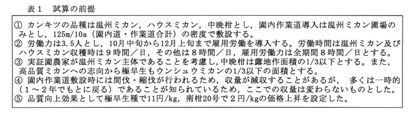 表1.試算の前提