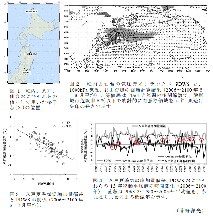 図1～4