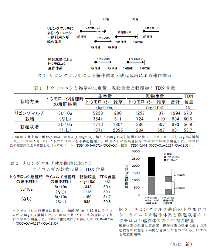 図1～2,表1～2