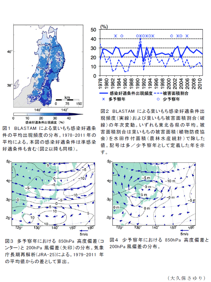 図1～4