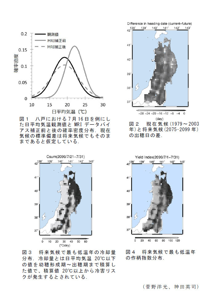 図1～4