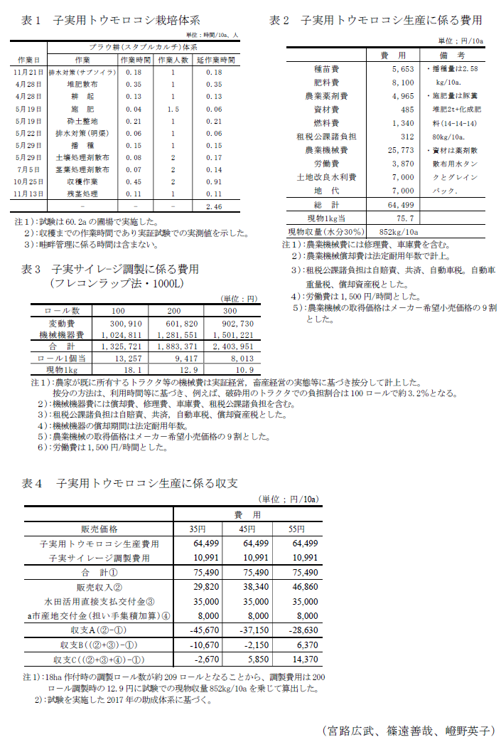 表1 子実用トウモロコシ栽培体系,表2 子実用トウモロコシ生産に係る費用,表3 子実サイレ-ジ調製に係る費用,表4 子実用トウモロコシ生産に係る収支