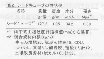 表2.シードキューブの性状例
