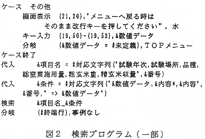 図2 検索プログラム