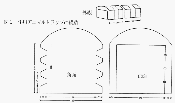 図1 牛用アニマルトラップの構造