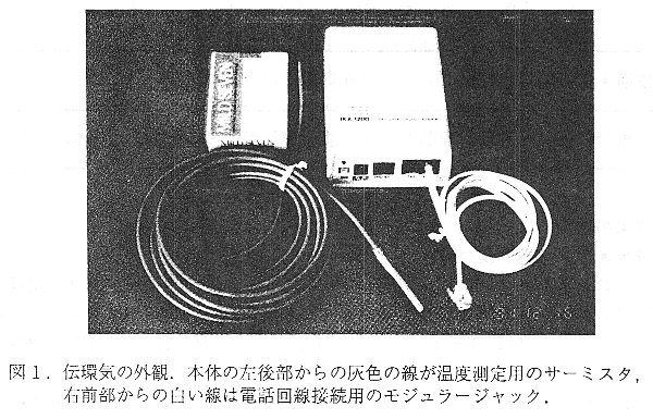 図1 伝環気の外観