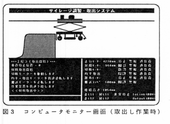 図3 コンピュータモニター画面