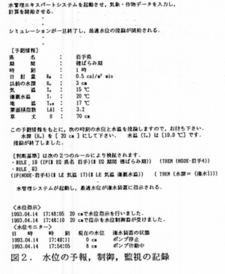 図2 水位の予報、制御、監視の記録