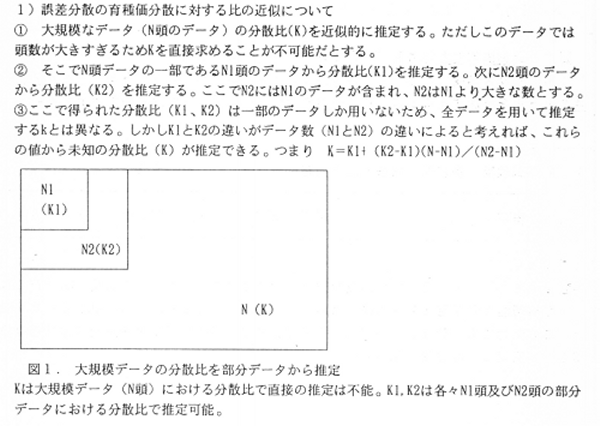 図1 大規模データの分散比を部分データから推定