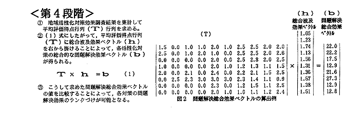 第四段階