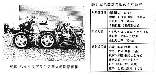 写真.ハイクリアランス型立毛間播種機、表1.立毛間播種機の主要諸元