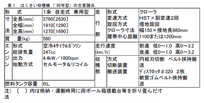 表1 はくさい収穫機('98年型)の主要諸元
