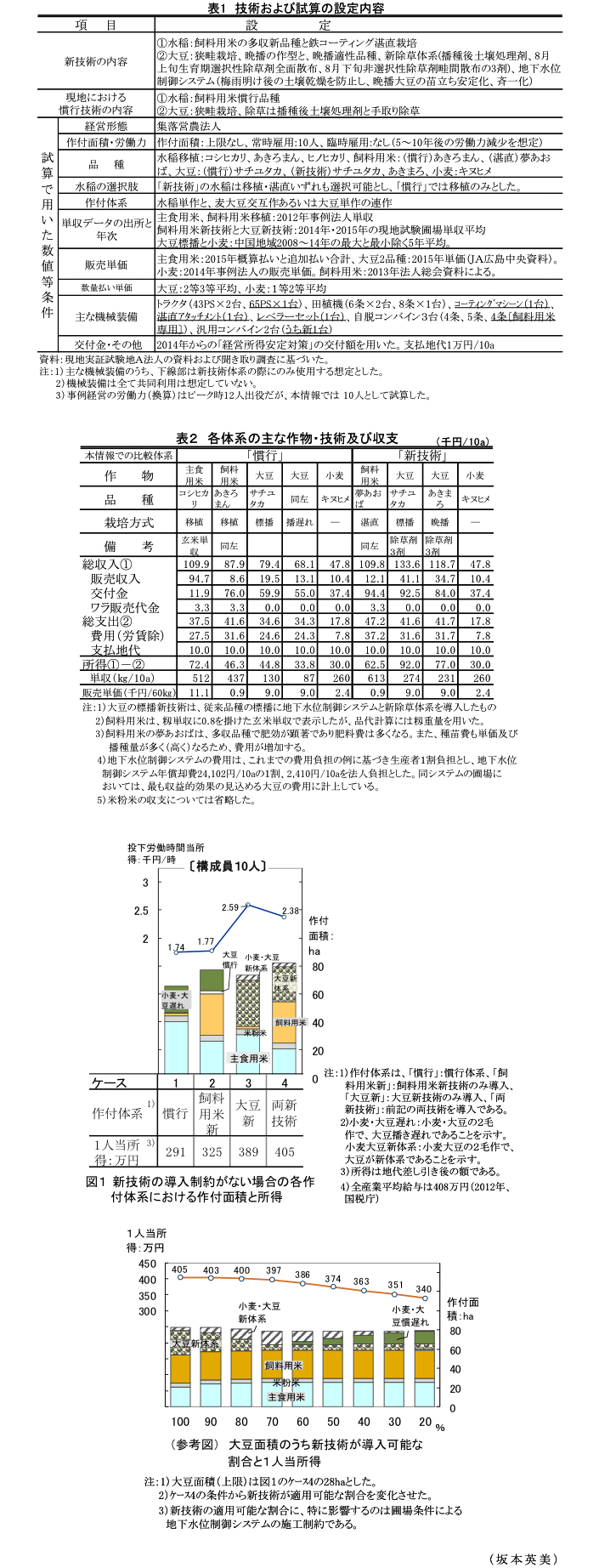 表1 技術および試算の設定内容?表2 各体系の主な作物・技術及び収支