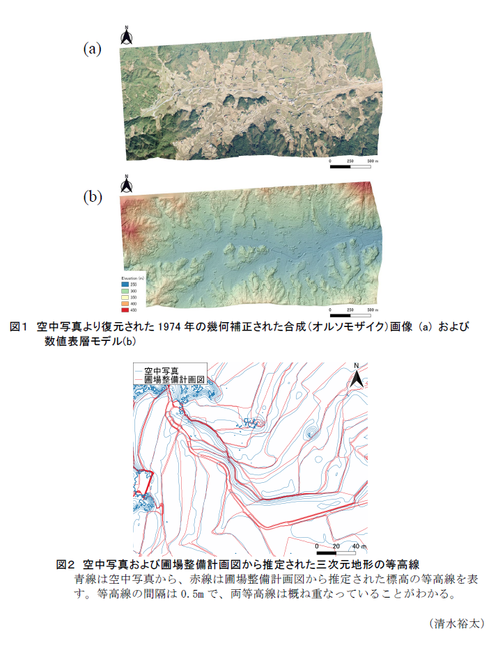 図1 空中写真より復元された1974年の幾何補正された合成(オルソモザイク)画像 (a) および数値表層モデル(b),図2 空中写真および圃場整備計画図から推定された三次元地形の等高線