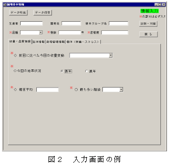図2 入力画面の例