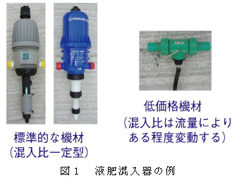 図1 液肥混入器の例