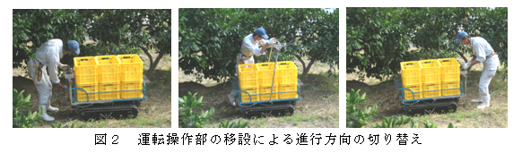 図2 運転操作部の移設による進行方向の切り替え