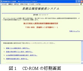 図1 CD-ROM の初期画面