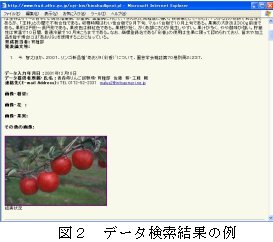 図2 データ検索結果の例