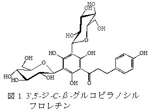 図1 3',5'-ジ-C-β-グルコピラノシル フロレチン