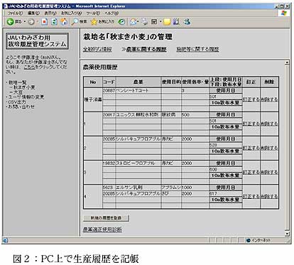 図2 PC上で生産履歴を記帳