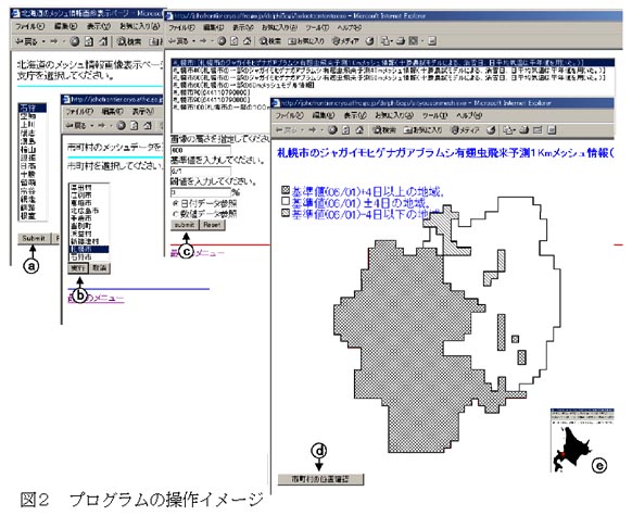 図2 プログラムの操作イメージ