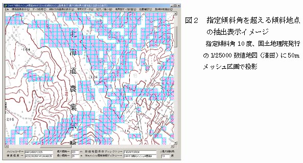 図2 指定傾斜角を超える傾斜地点の抽出表示イメージ