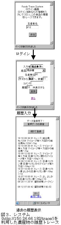 図3.システム