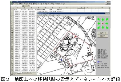 図3 地図上への移動軌跡の表示とデータシートへの記録