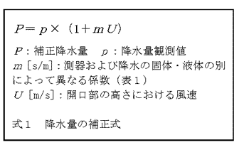 式1 降水量の補正式