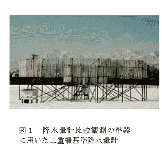 図1 降水量計比較観測の準器に用いた二重柵基準降水量計