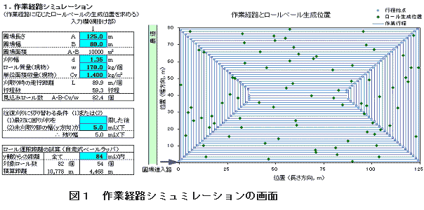 図1 作業経路シミュレーション