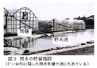 図3 雨水の貯留施設