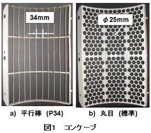 図1 コンケーブ
