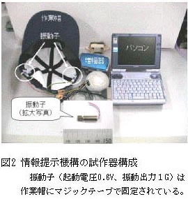 図2 情報提示機構の試作器構成