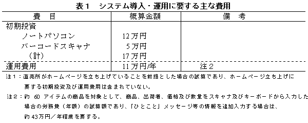 表1 システム導入・運用に要する主な費用