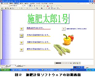 図2 施肥計算ソフトウェアの初期画面