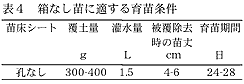 表4 箱なし苗に適する育苗条件