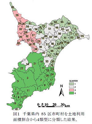 図1 千葉県内85区市町村を土地利用面積割合から4類型に分類した結果。